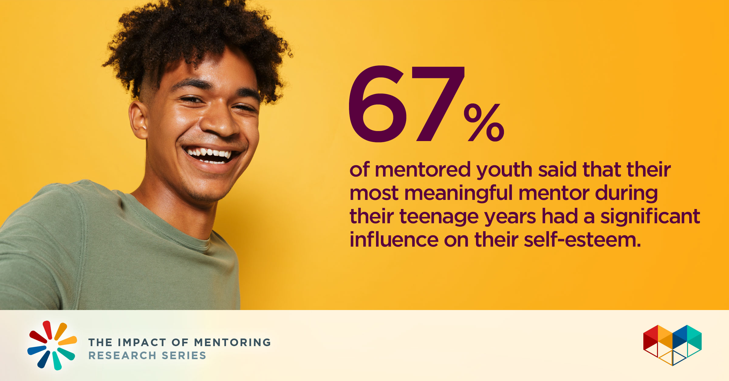 Mental health | Mentor Canada